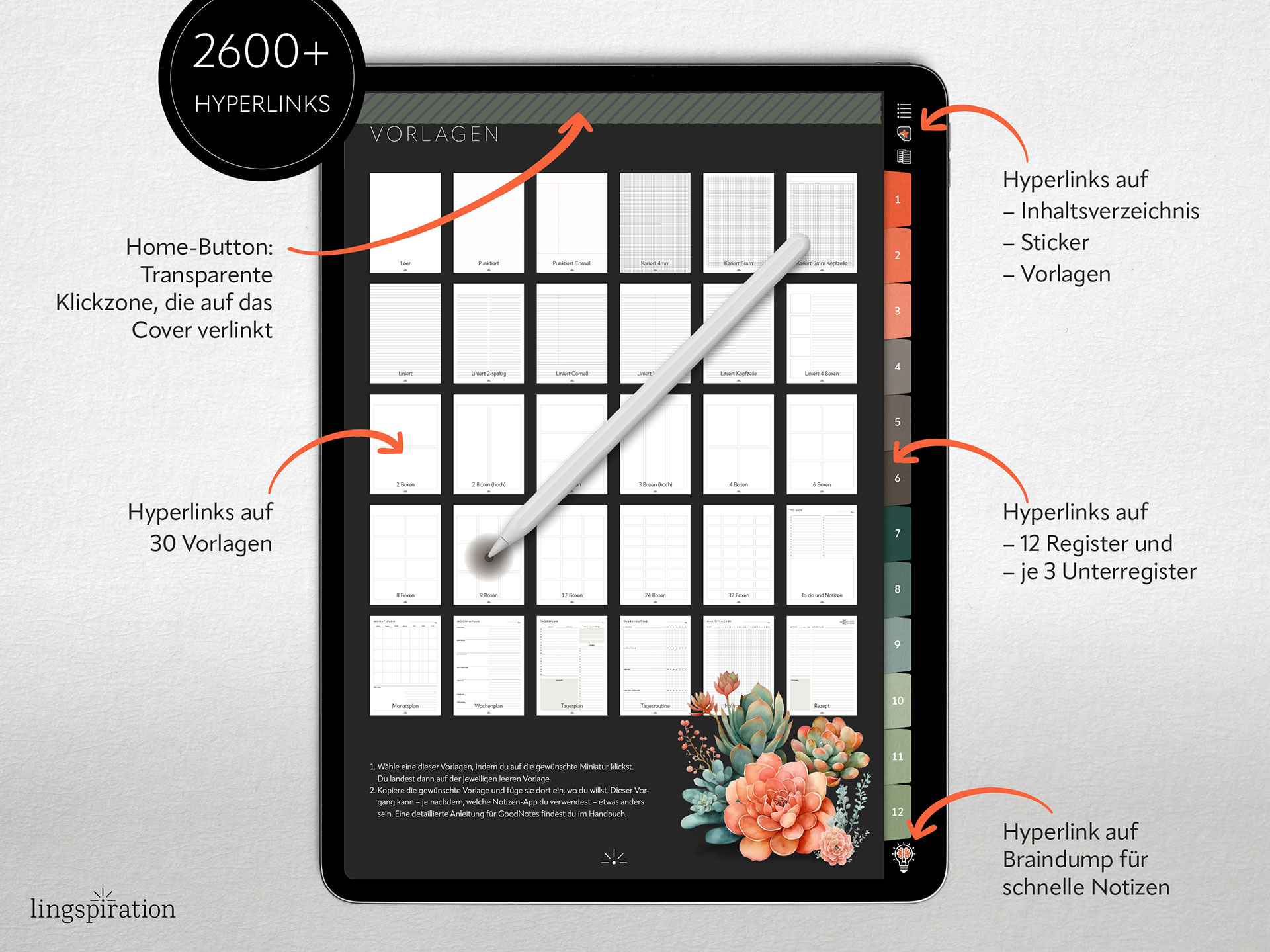 2600+ Hyperlinks