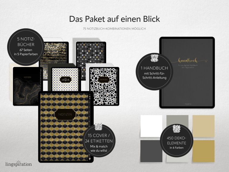 Digitales Notizbuch in b&w-Gold: Paket im Überblick